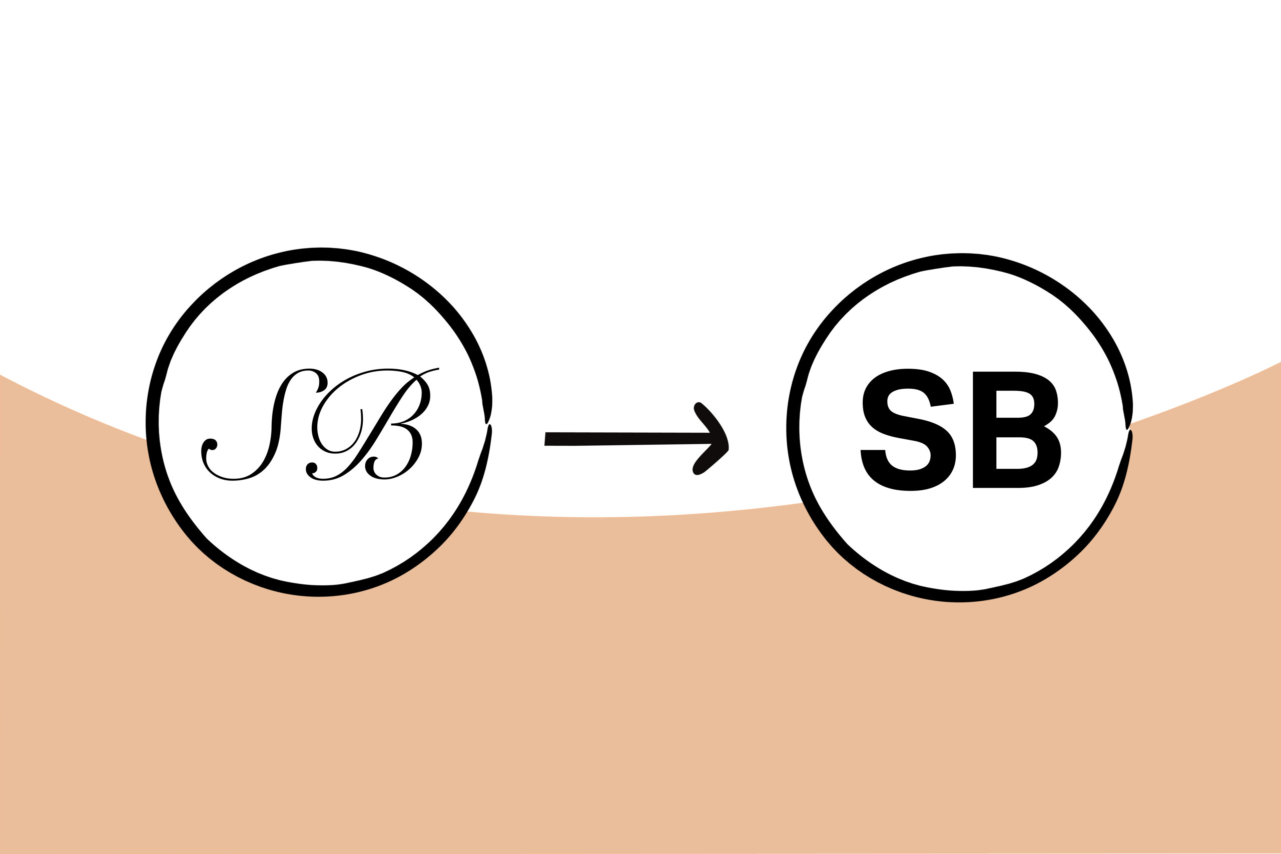 Vorher-Nachher-Darstellung eines Logos: Von verschnörkelten Initialen zu klaren Buchstaben – Symbol für Markenrelaunch und strategisches Rebranding.