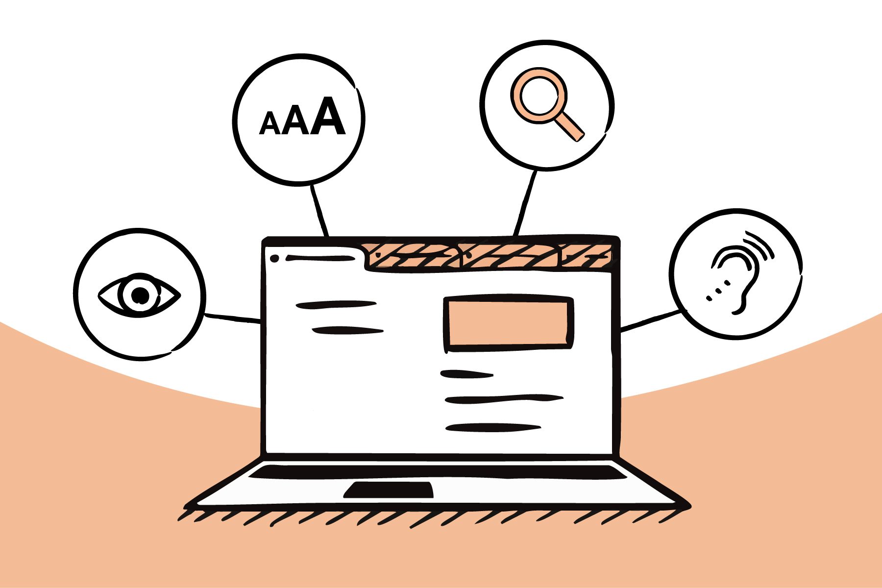 Eine Illustration eines Laptops, von dem vier kreisförmige Icons ausgehen, die verschiedene Aspekte der Barrierefreiheit darstellen: ein Auge (Sehsinn), die Buchstaben ‚AAA‘ (Textgröße/Kontrast), eine Lupe (Zoom/Suche) und ein Ohr mit Schallwellen (Hörsinn).